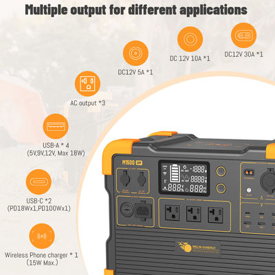 2200W UPS Zonne Generator met 1536Wh LFP Lithium Batterij, 600W Zonnepaneel Ingang en 2 Uur Oplaadtijd