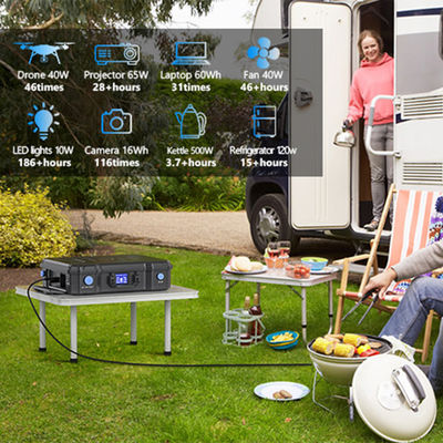 Goede prijs Draagbare 2000W UPS zonne-generator 2072Wh batterijcapaciteit met USB C / DC-uitgangen online