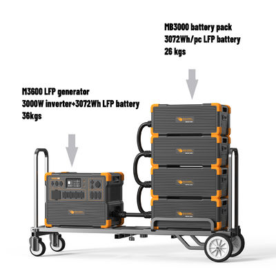 Goede prijs 3600W Lithiumbatterie UPS zonne-generator met MPPT-controller Max. 2400W zonne-invoer online